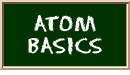 atombasicschalkboard.gif